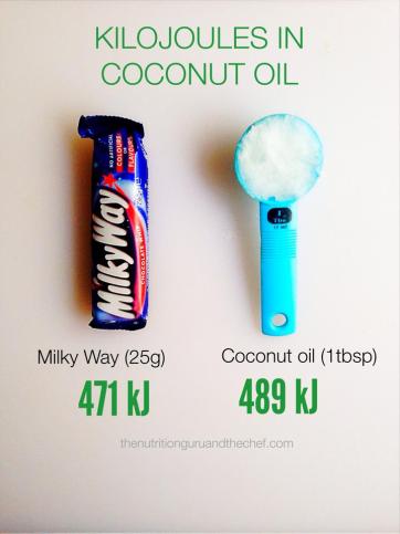 coconut oil kJ